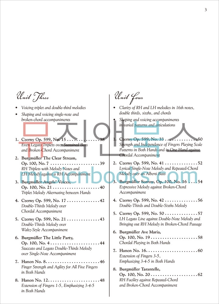 부르크뮐러 체르니 하농 컴필레이션 피아노 교재 1권 [00-19676] Alfred 악보