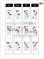 Hal Leonard Mandolin Chord Finder만돌린 코드 사전[00695739]