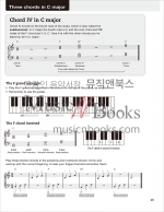 (할인) Piano by Ear 피아노 바이 이어 들으며 연주하는 피아노 [12-0571539025]