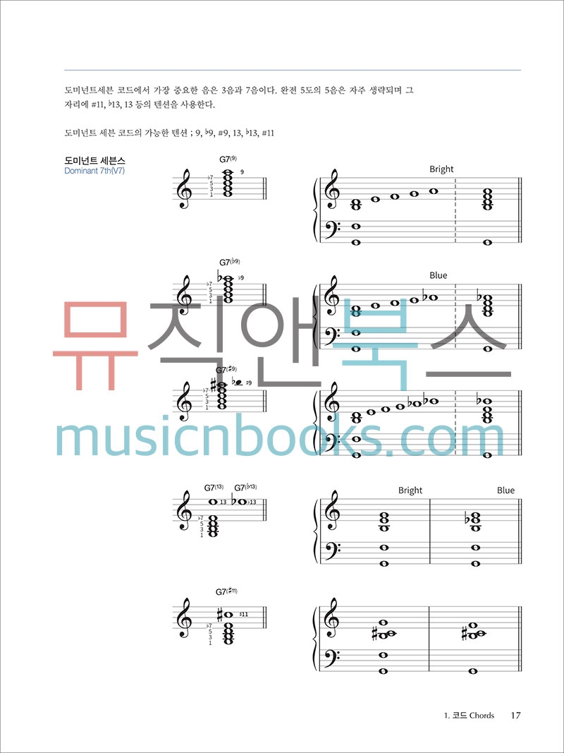 김광민의 재즈교실[7501271]