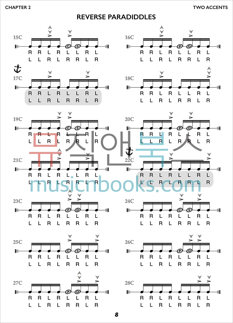 파라디들 액센트 드럼 교재 (온라인 레슨 동영상 포함) The Code of Movement [00-51291]