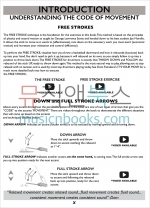 파라디들 액센트 드럼 교재 (온라인 레슨 동영상 포함) The Code of Movement [00-51291]