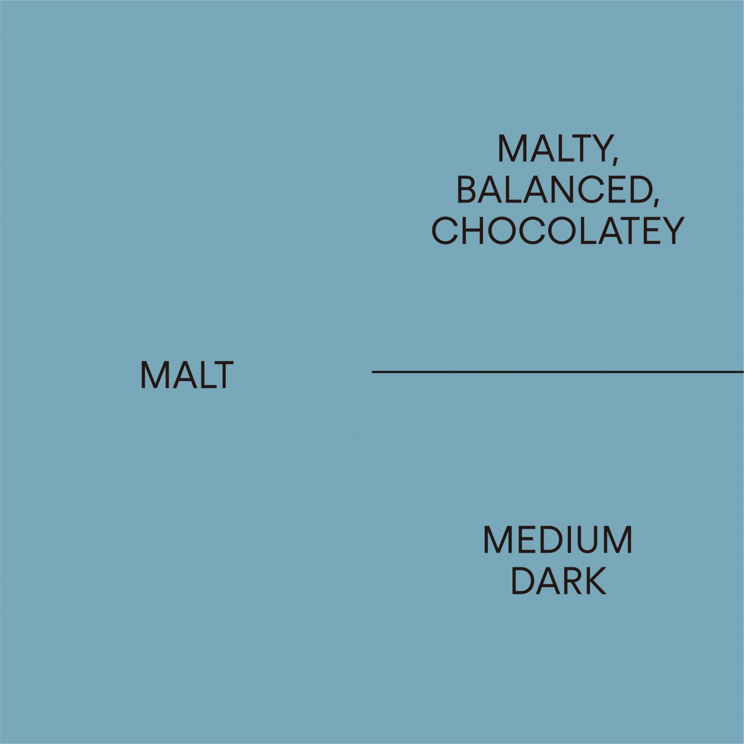 몰트MALT