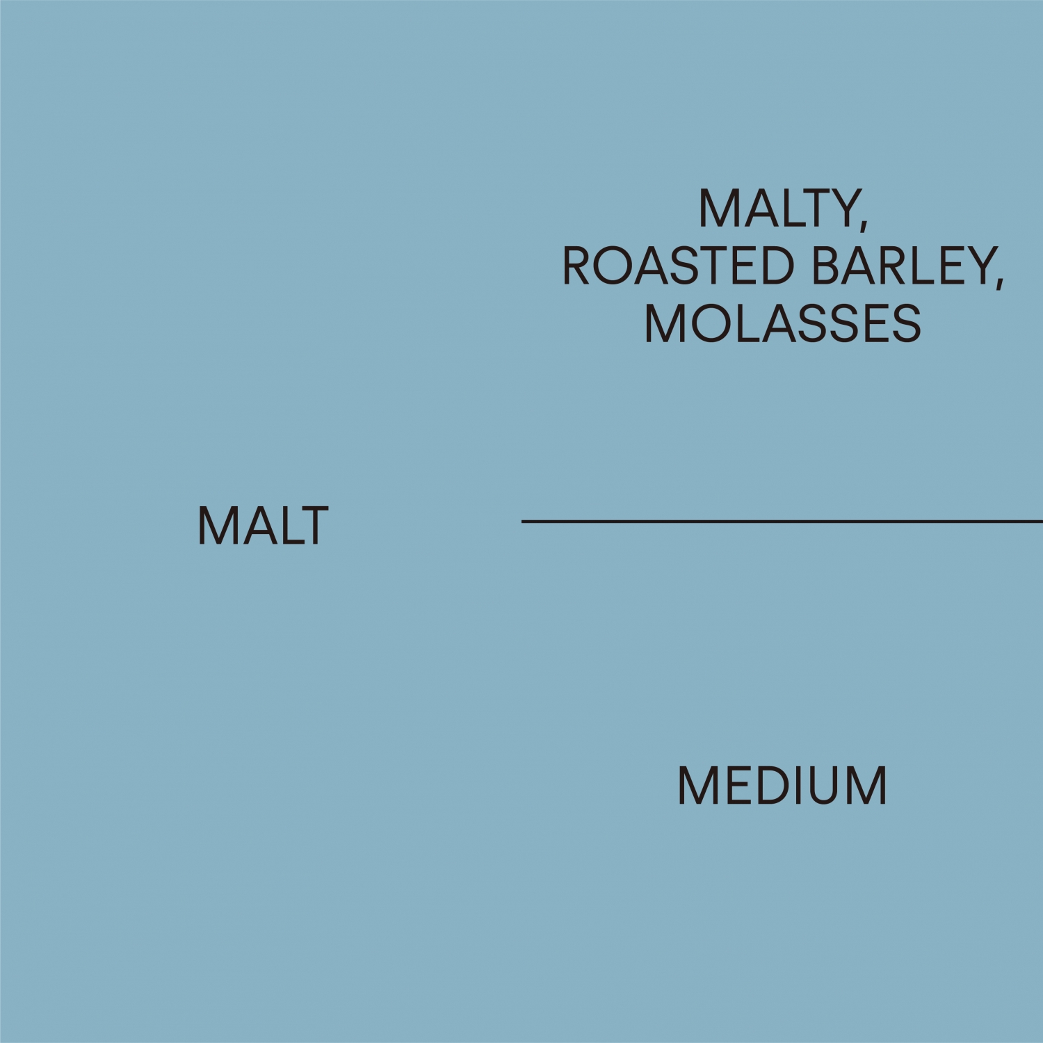 몰트MALT