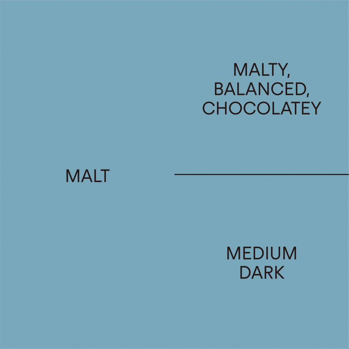 몰트MALT