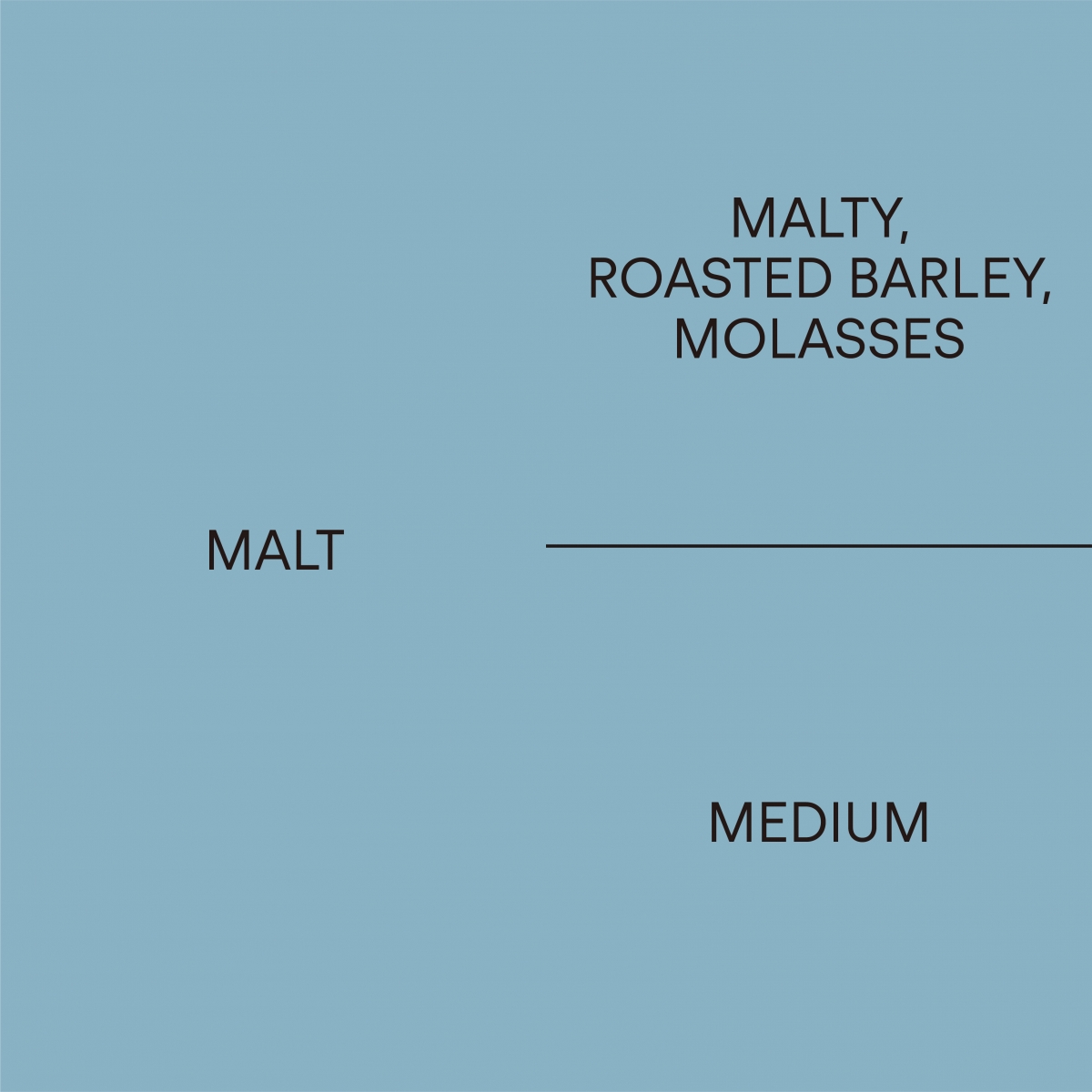 몰트MALT