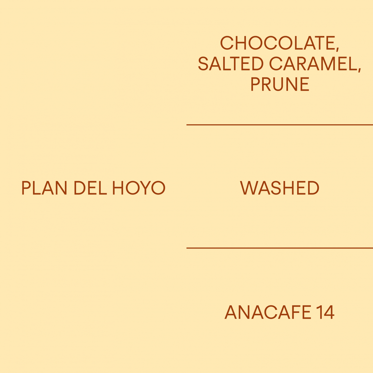 엘살바도르 플란 델 오요EL SALVADOR PLAN DEL HOYO