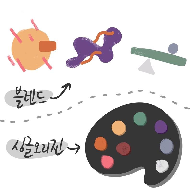 싱글오리진 vs 블렌드#017. 커피회사가 그 둘을 대하는 태도