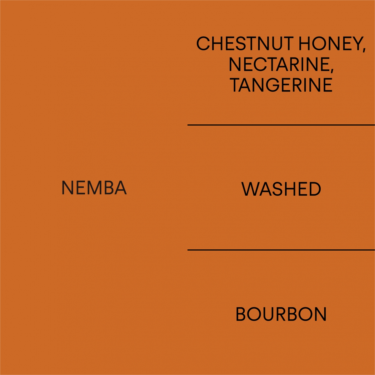 부룬디 넴바BURUNDI NEMBA