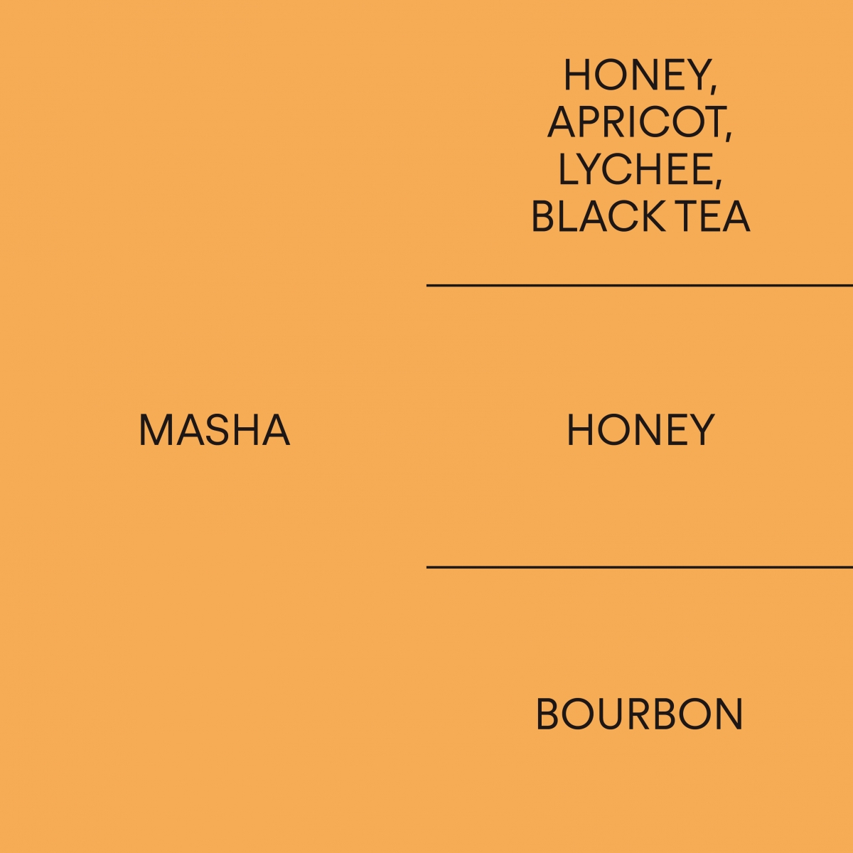 부룬디 마샤 BURUNDI MASHA