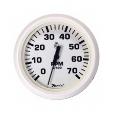 [FARIA] RPM게이지