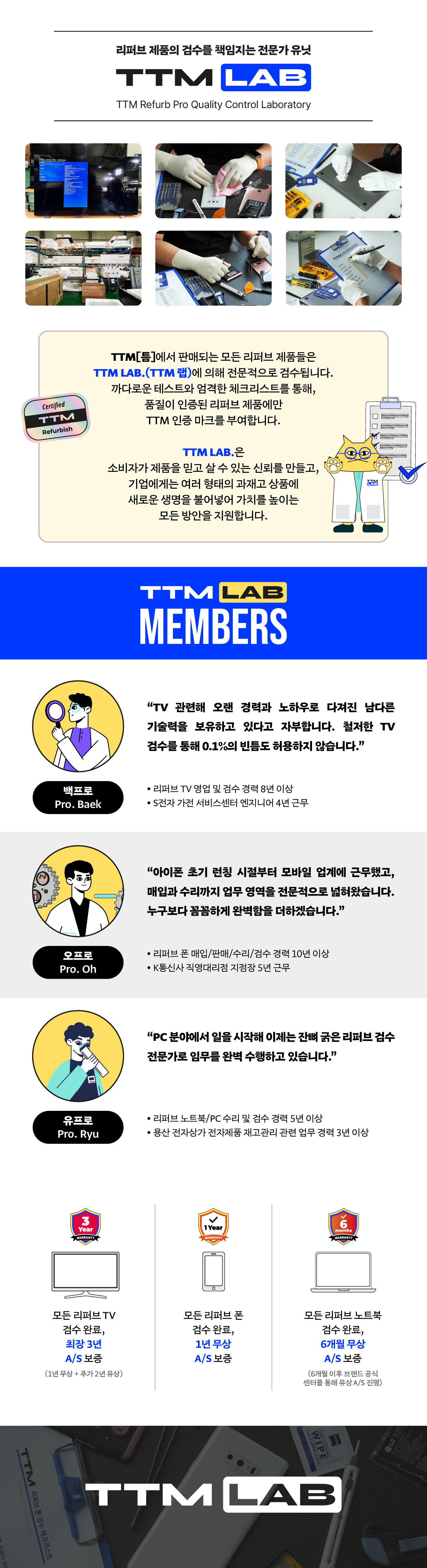 introduce_ttm_lab_143649.jpg