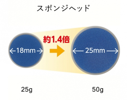 록소닌 S 로션 a 25g (ロキソニンSローションa 25g)