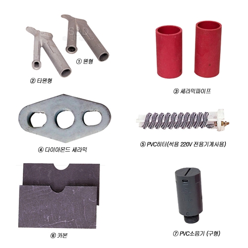 석영 PVC용접기부품 ①용접건노즐  원형