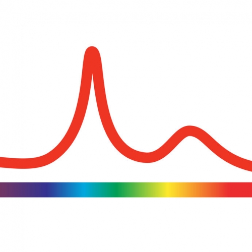 Spectral Analysis 4