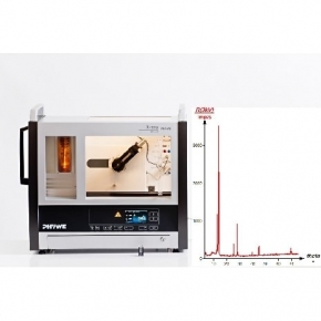 Characteristic X-rays of copper