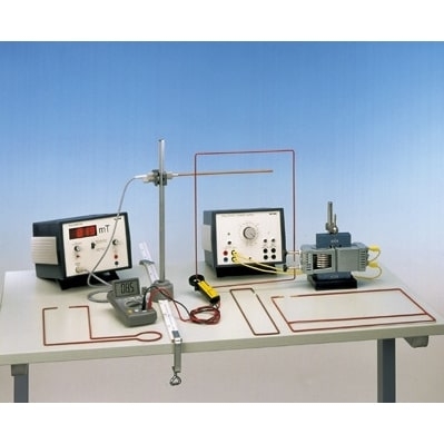 Magnetic field outside a straight conductor