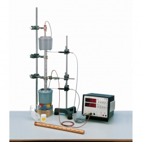 Thermal conductivity of metals