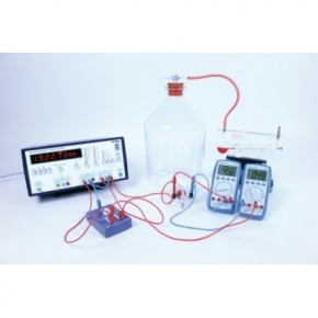 Heat capacity of gases