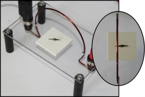 Circular magnetic circuit