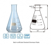 [DURAN] Premium High-grade Batch-certificated Standard Erlenmeyer Flask, 보증서부 표준형 삼각 플라스크