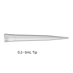 [Eppendorf] 팁랙, epTIPS® Racks Eppendorf Quality