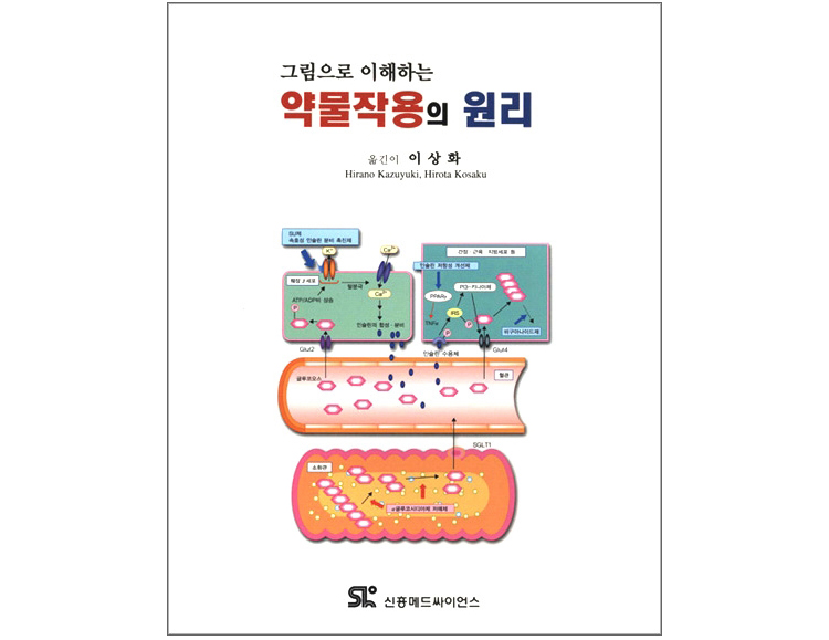 그림으로 이해하는 약물작용의 원리