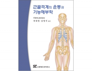 근골격계의 운동과 기능해부학