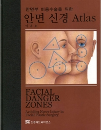 안면 신경 Atlas