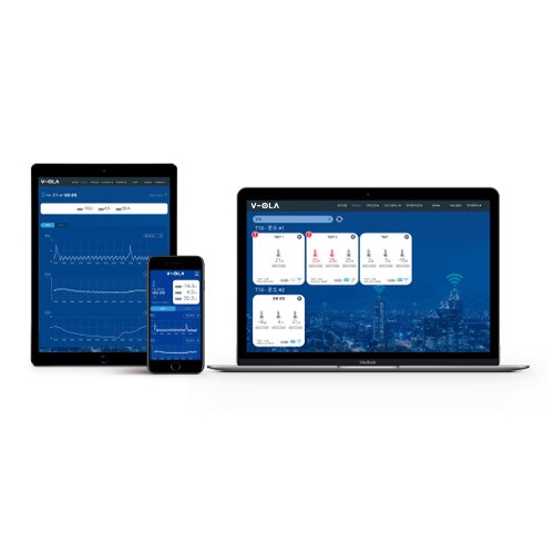 엣지크로스 IoT 온도계 모니터링 시스템 T10 - 스마트팜 식품 축산물 관리 등