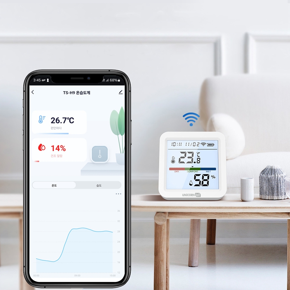 스마트공간 IoT WiFi LCD 온습도계 - 셀홈 무선 센서 실시간 모니터링 알림기능