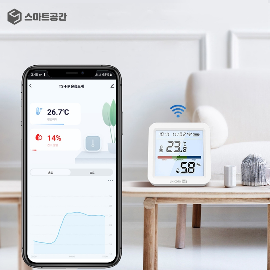 스마트공간 IoT WiFi LCD 온습도계 - 고급형 센서 실시간 모니터링 알림 와이파이