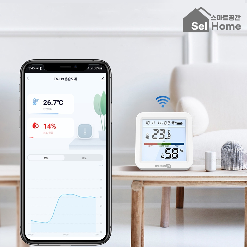 스마트공간 IoT 온습도계 - 셀홈 LCD 무선 센서 실시간 모니터링 알림기능 WiFi
