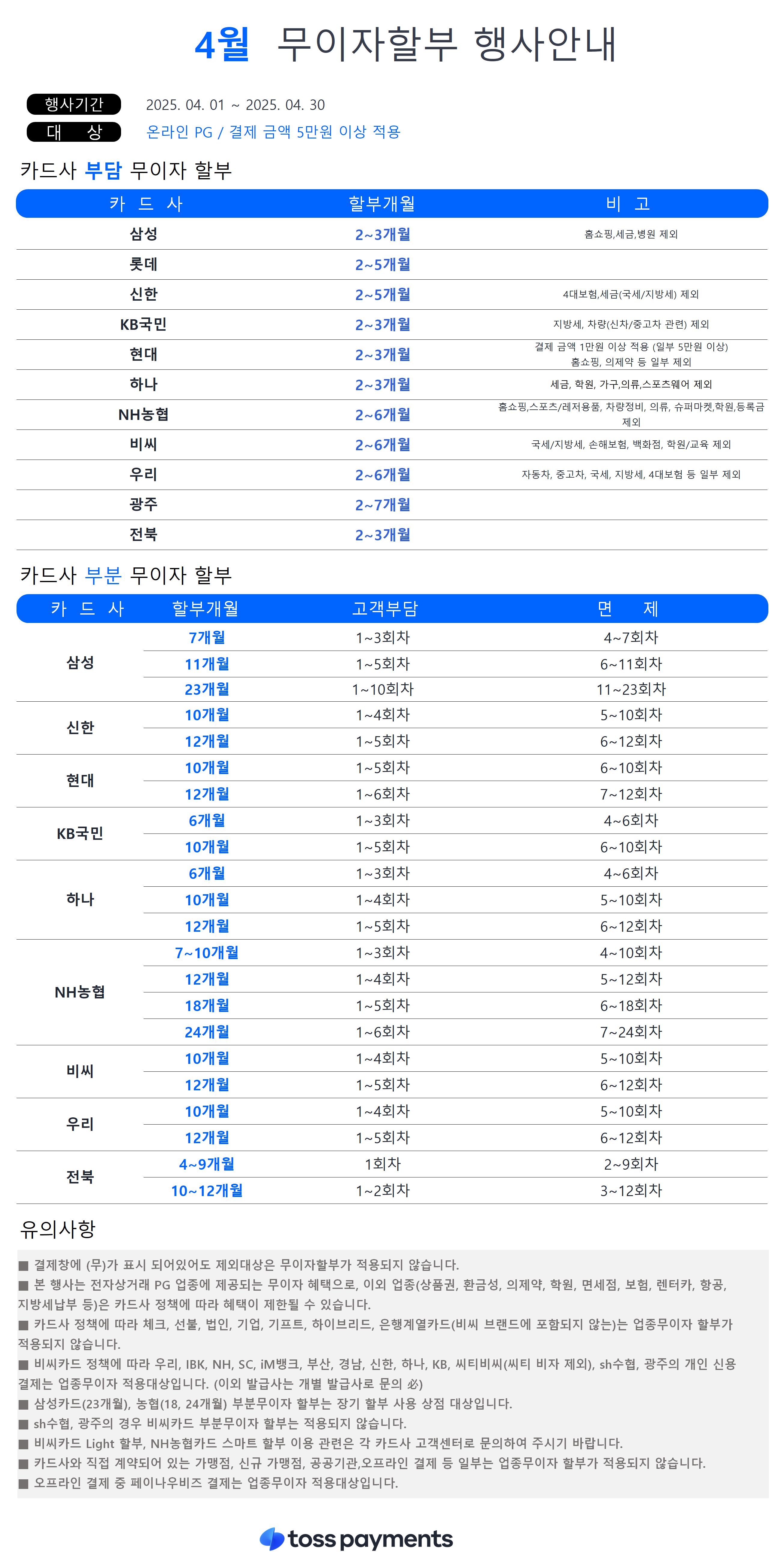 4월 업종무이자.png