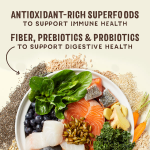 스텔라앤츄이스 로우블랜드(키블+밀믹서) 와일트코드 레시피 10kg