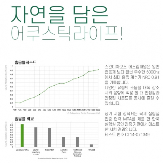 [스칸디아모스 이끼타일-AL]TYPE 알루미늄-300각 컬러-56_네츄럴북유럽 천연이끼 모스 공기정화식물 스칸디아모스 실내 인테리어 벽 마감재 디자인벽 목재월아트 월판넬