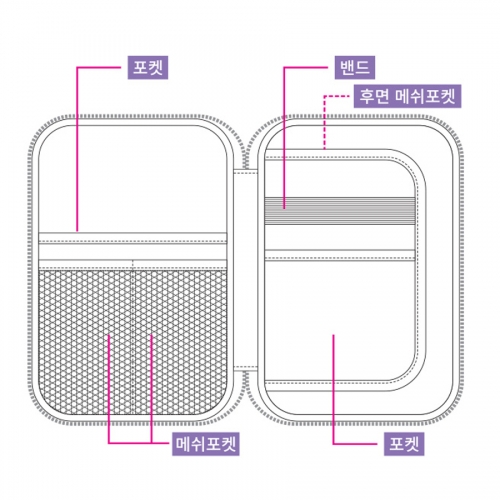 산리오 EVA 입체 파우치 빅사이즈 필통 포챠코 쿠로미 시나모롤 펜케이스