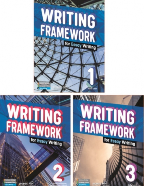 Writing Framework for essay Writing