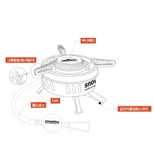 스노우라인 화이어 붐 스토브 SN65UGG006