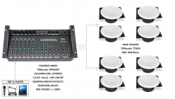 음향SET DPM1000 + TCS650(x8)