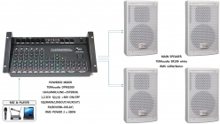 음향SET SR106Wx4+DPM1000