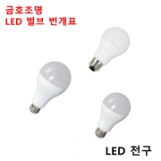 LED램프 14W 주광색 번개표 E26 소모갈