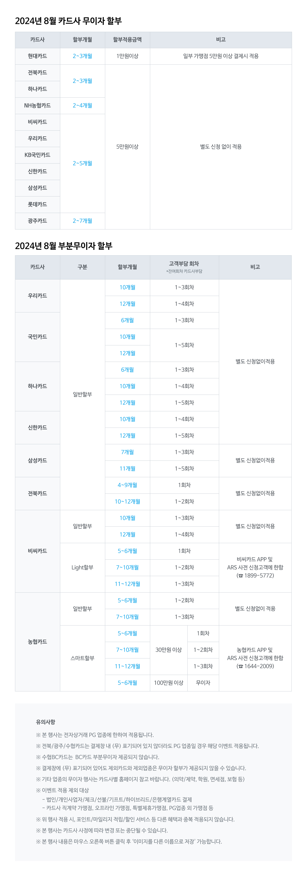 8월 무이자 혜택.jpg