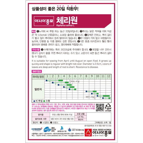 (무씨앗종자) 20일무 체리원적환무,방울무 120g