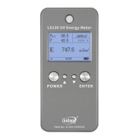린샹 UV 광량계 LS130 광량 측정기 자외선 계측기 조도계
