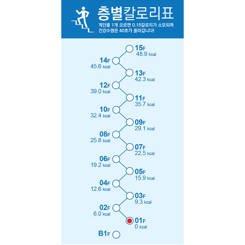 건강계단 벽면 스티커 건강계단-044