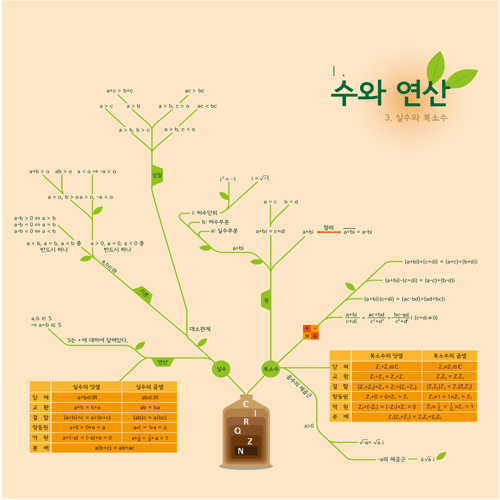 수학실-180