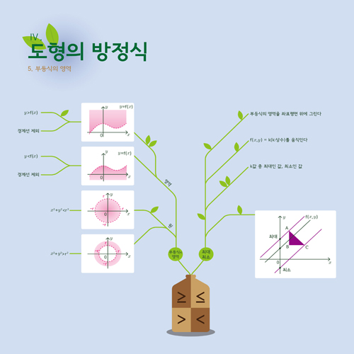 수학실-184