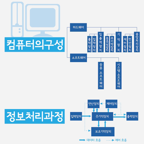 컴퓨터실-015