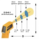 Fluke 플루크 미니 적외선온도계 비접촉식 온도미터  Fluke-59